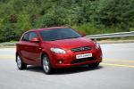 Kia pro_cee&rsquo;d 2008 года